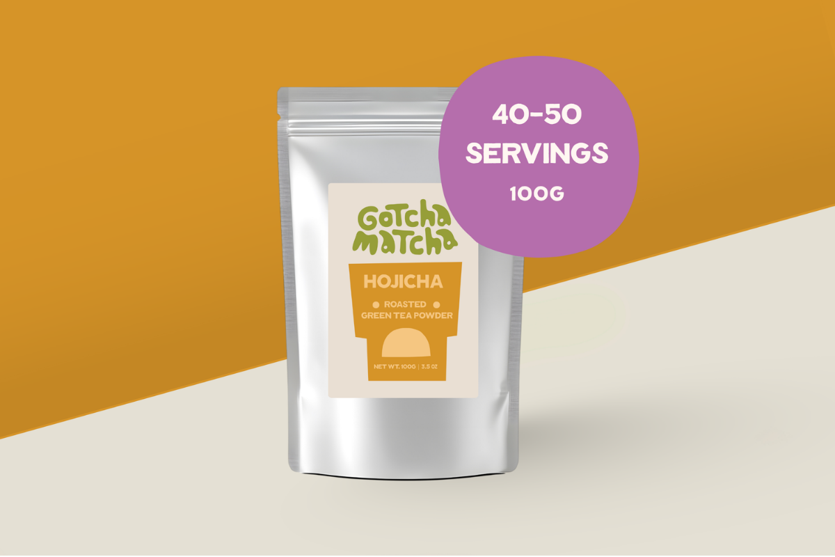 Collections – Gotcha Matcha